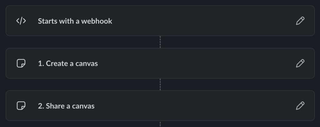 Slack Example Workflows Webhook Enabling Slack Webhook Workflows - Salesforce Break