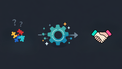 Simple 2D illustration showing scattered puzzle pieces transforming through a central gear into a clean, successful outcome represented by a handshake.