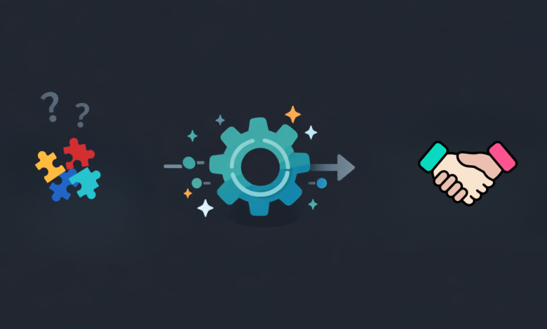 Simple 2D illustration showing scattered puzzle pieces transforming through a central gear into a clean, successful outcome represented by a handshake.