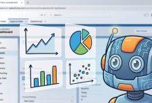 Illustrated AI robot character overlaid on a blurred Salesforce dashboard interface with charts and graphs representing data analysis and automation capabilities