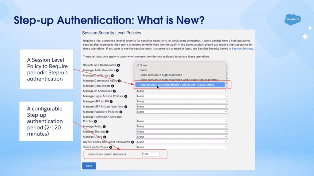 Salesforce webinar slide titled "Step-up Authentication: What is New?" showing the Session Security Level Policies setup screen, with the "Require step-up authentication within cool-down period" option selected for Reports and Dashboards, and a cool-down period field set to 120 minutes. Callout boxes indicate this is a session level policy requiring periodic step-up authentication with a configurable period of 2 to 120 minutes.