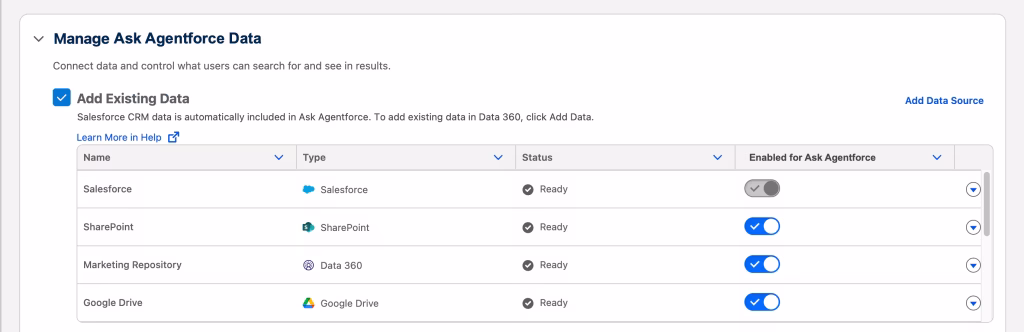 Screenshot of the Manage Ask Agentforce Data section in Agentforce Coworker setup showing four connected data sources — Salesforce, SharePoint, Marketing Repository, and Google Drive — each with a Ready status and individual toggles to enable them for Ask Agentforce