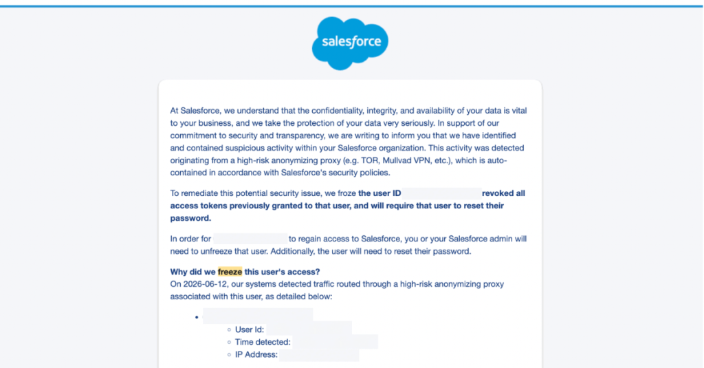 Salesforce security notification email with the Salesforce cloud logo at top. The email states that Salesforce detected and contained suspicious activity within the organization, originating from a high-risk anonymizing proxy such as TOR or a VPN service. It explains that the affected user was frozen, all access tokens were revoked, and a password reset will be required, and that an org admin must unfreeze the user to restore access. A 'Why did we freeze this user's access?' section begins to list detection details, which are blurred in the image.