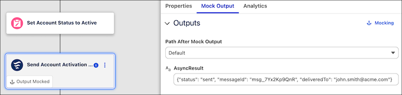 Screenshot of Flow Builder's Mock Output panel for an Action element labeled "Send Account Activation...," showing an "Output Mocked" indicator on the canvas and a mocked AsyncResult value in JSON format with status, messageId, and deliveredTo fields.