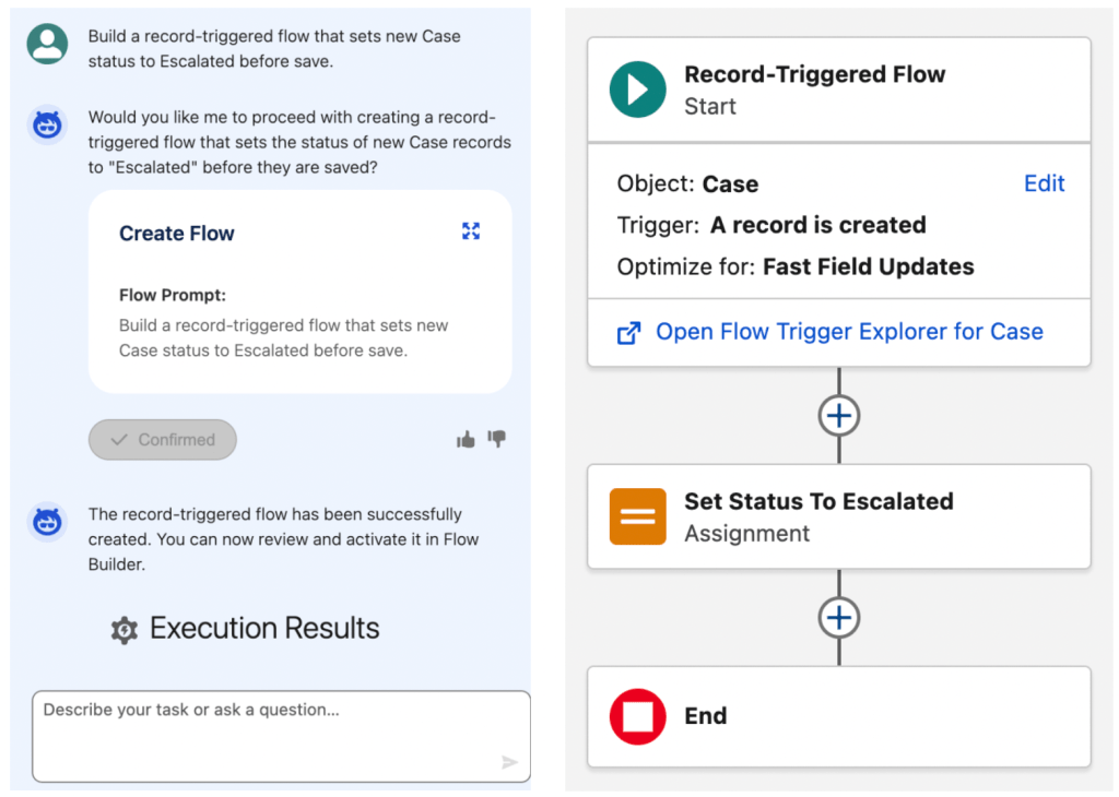 A side-by-side view of a Setup with Agentforce chat confirming a new record-triggered flow, next to the resulting Flow Builder canvas showing the Case status update.