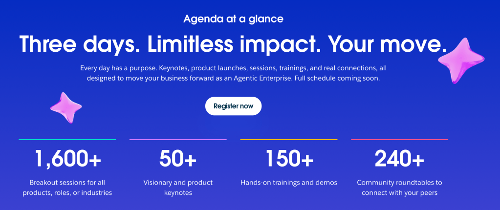 Dreamforce 2026 agenda overview showing 1,600+ breakout sessions, 50+ keynotes, 150+ hands-on trainings, and 240+ community roundtables.