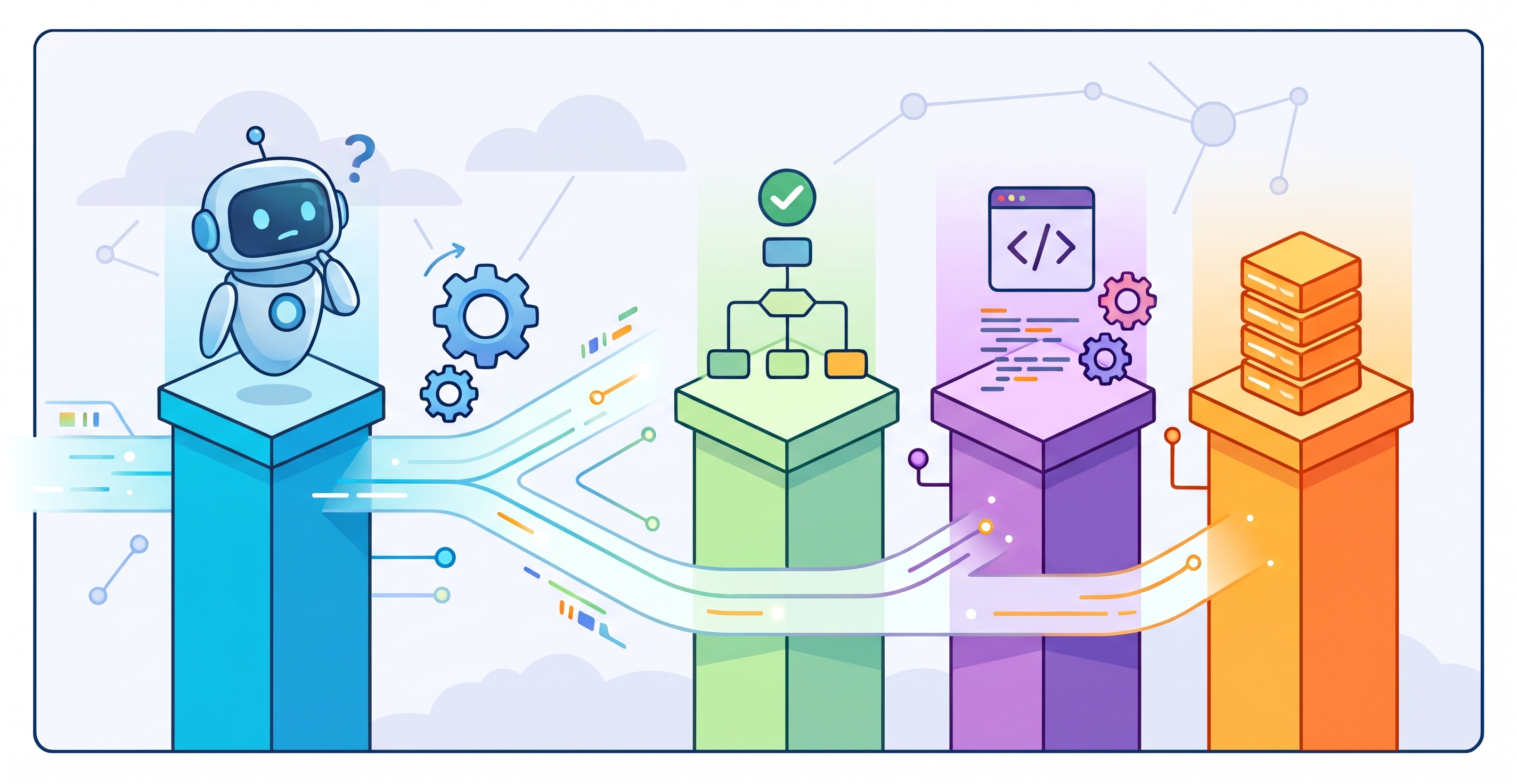 Cartoon illustration of a thoughtful AI robot deciding where logic should live across four pillars representing workflow automation, custom code, and external databases.