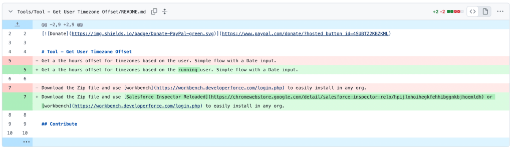 GitHub diff of the timezone offset tool's README, adding Salesforce Inspector Reloaded as an install option alongside Workbench.