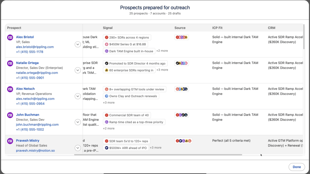 Screenshot of Hunter's prospect table showing 25 researched prospects with buying signals, source data, and ICP fit scoring