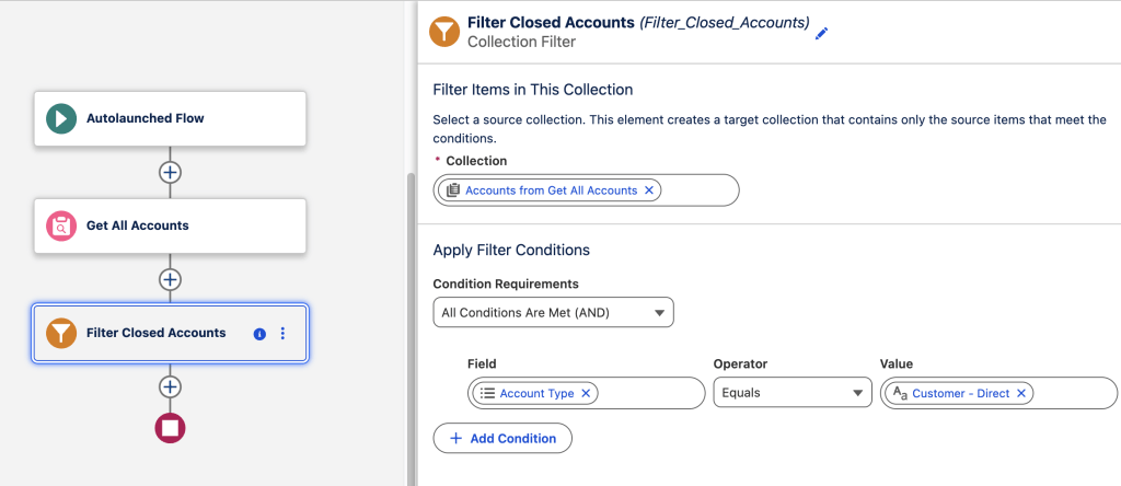 Salesforce Flow Builder canvas showing a Get Records element followed by a Collection Filter canvas element, with the Collection Filter configuration panel open on the right.